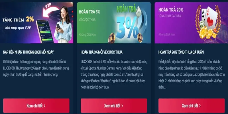 Hoàn trả hàng tuần cho bắn cá VN123